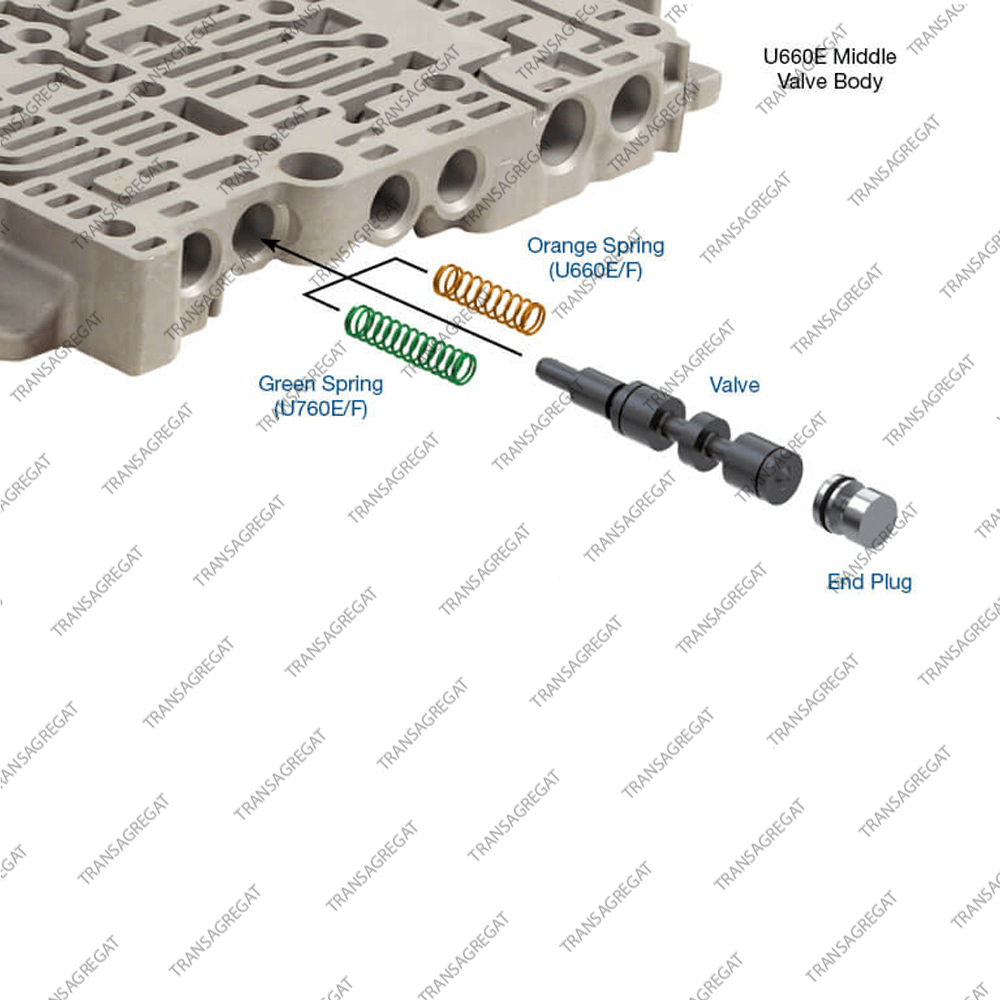 Клапан контроля C2 (ремонтный)